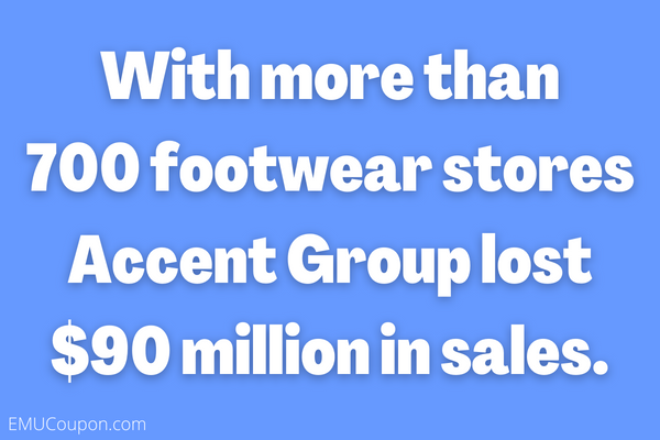 Australia's Biggest Footwear Brand Suffers Serious Losses