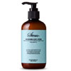 Nourishing Body Lotion Available For $38