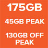 175GB 45GB Peak 130GB Off Peak