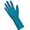 Buy Now These Household Gloves UniMAX 