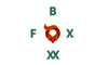FOXBOXX